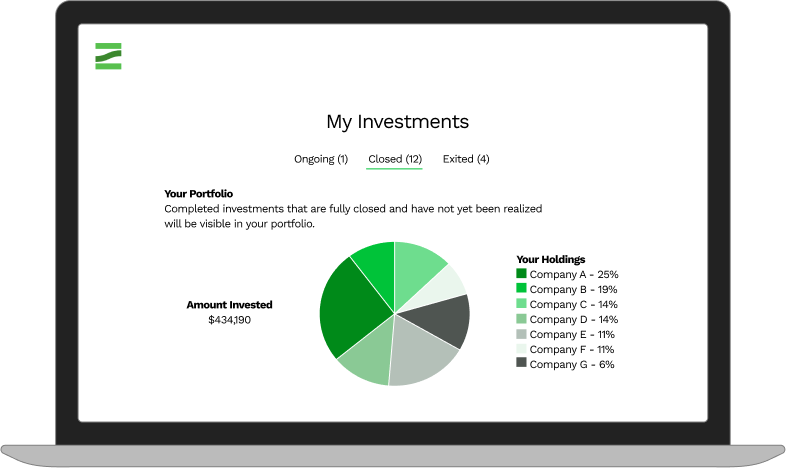 equityzen fund