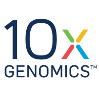 10X Genomics Stock