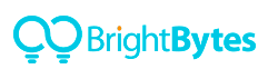 BrightBytes Stock