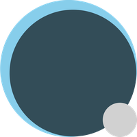 Aethero