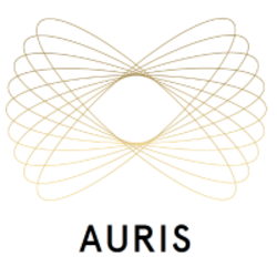 Auris Health, Inc. Stock