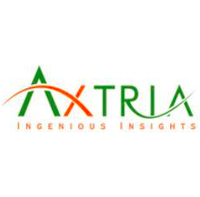 Axtria Stock