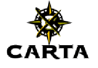 Carta Stock