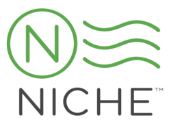 Niche.com Stock