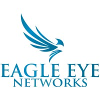 Eagle Eye Networks Stock