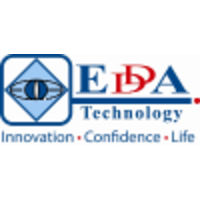 EDDA Technology Stock