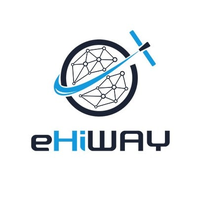 Ehiway Stock