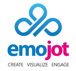 Emojot Stock