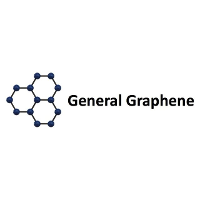 General Graphene Stock