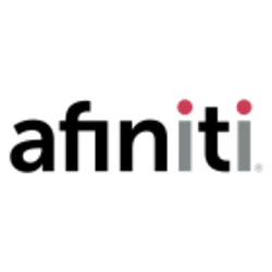 Afiniti Stock
