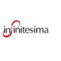 Infinitesima Ltd
