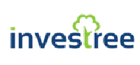 Investree