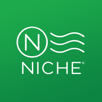 Niche.com Stock