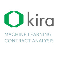 Kira Systems Stock