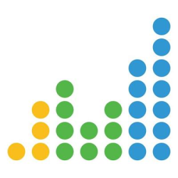 ScienceLogic Stock