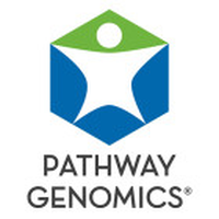 Pathway Genomics Stock