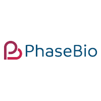 PhaseBio Pharmaceuticals Stock