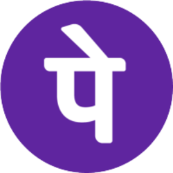 PhonePe Stock