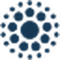 Proscia