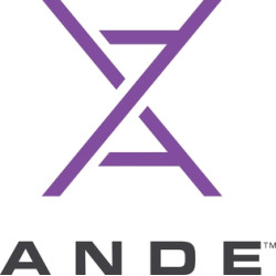 ANDE Stock
