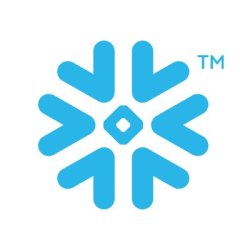 Snowflake Stock