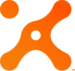 ThreatConnect Stock