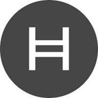Hedera Hashgraph Stock