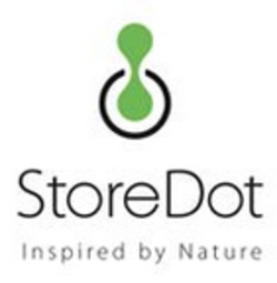 StoreDot Stock