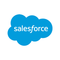 Salesforce Stock